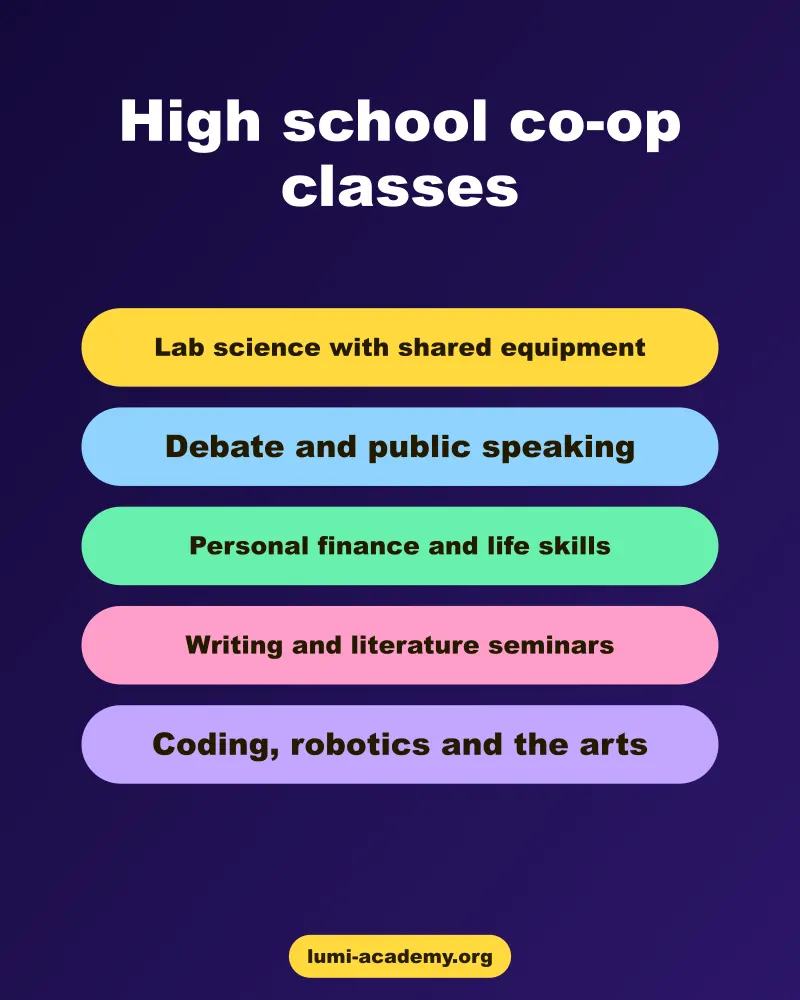 Five kinds of classes a high school homeschool co-op can offer