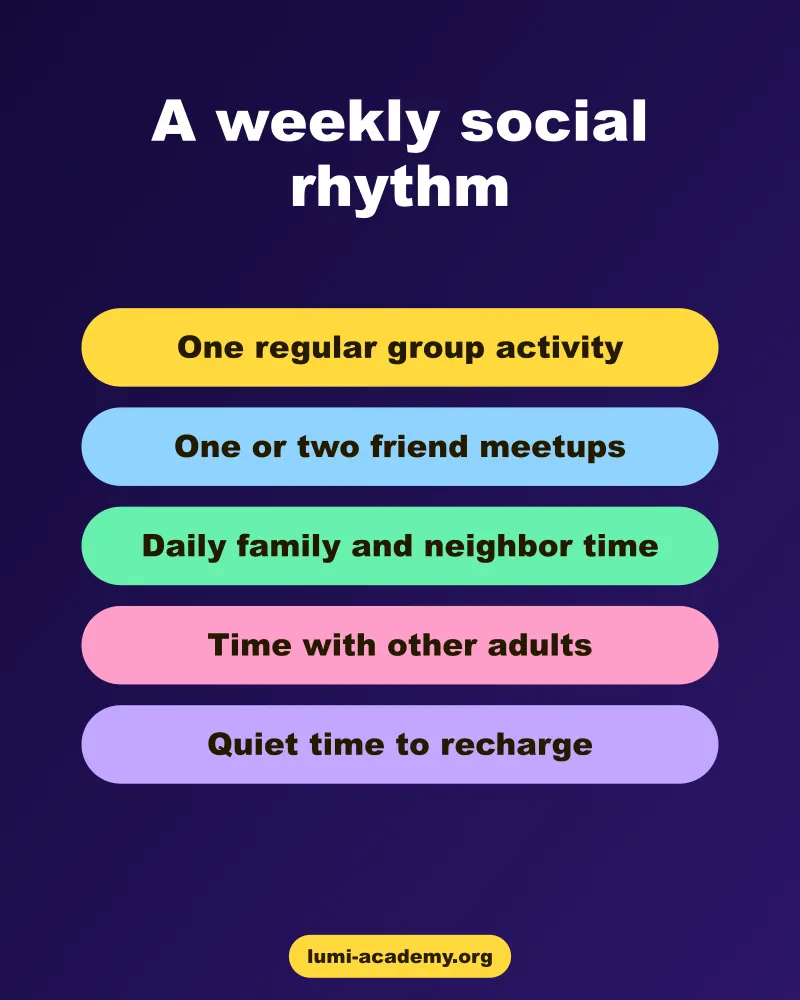 A simple weekly rhythm of social time for homeschooled children