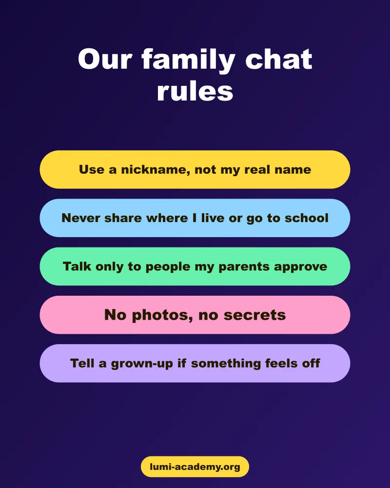 Five family rules for kids who chat online