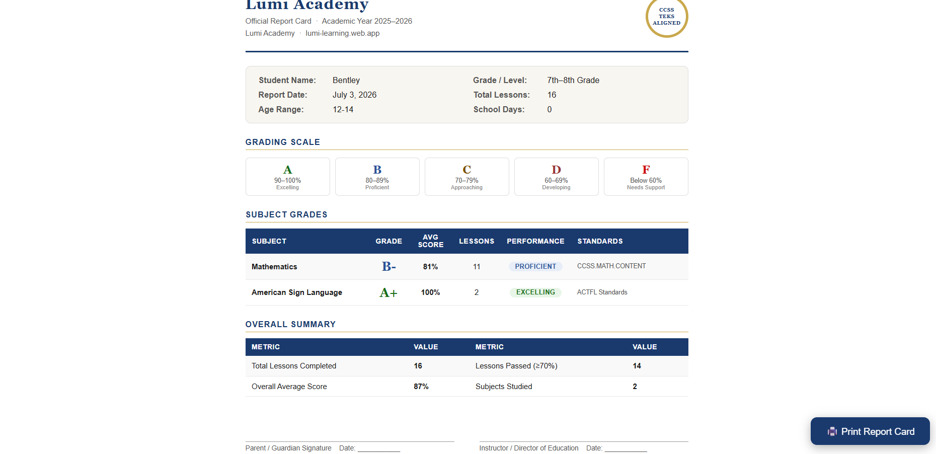 Official Lumi Academy report card with letter grades by subject